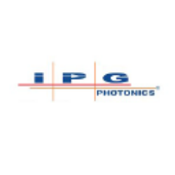 IPG Photonics Corporation Share Price